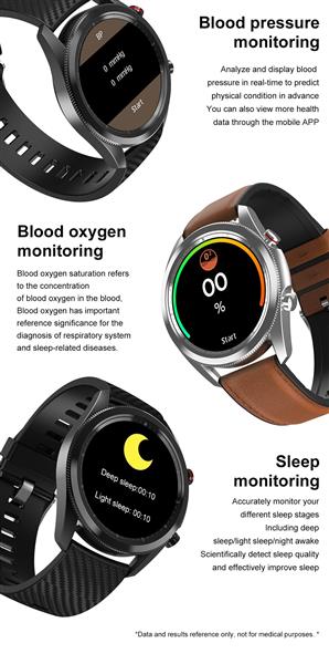 Grote foto drphone modelx3 smartwatch voor mannen 1.28inch ip67 waterdicht ecg bluetooth bellen mail kleding dames horloges