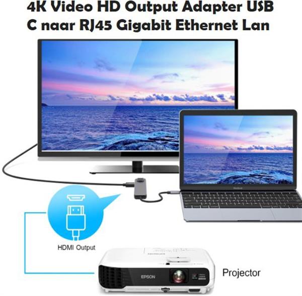 Grote foto drphone nd1 5 in 1 multiport type c hub hdmi 4k 1x gigabit 1000m ethernet 2 x usb 3.0 usb computers en software overige computers en software