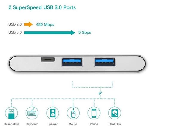 Grote foto drphone 6 in 1 type c hub usb c thunderbolt3 40 gb usb c 5 gb naar 4k hdmi 2 x 3.0 usb sd mic computers en software overige computers en software