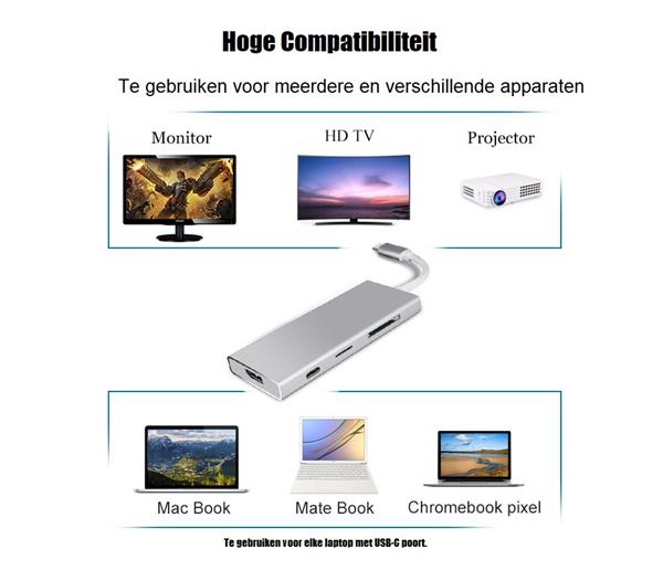 Grote foto drphone 7 in 1 multi adapter hub 3x usb 3.0 1x sd kaart 1x micro sd kaart 1x hdmi 4k 1x usb c p computers en software overige computers en software