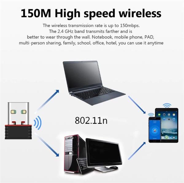 Grote foto drphone w1 usb draadloze wifi adapter 150 mbps snelheid mini wifi dongle computers en software overige computers en software