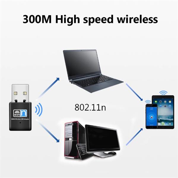 Grote foto drphone w2 usb draadloze wifi adapter 300 mbps hoge snelheid ultra snel mini wifi dongle computers en software overige computers en software