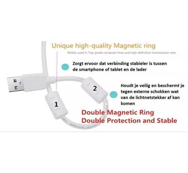 Grote foto olesit 3.4a 17w snellader adapter 2 poort micro usb 1.5m 2.1a kabel high speed geschikt voor htc telecommunicatie opladers en autoladers