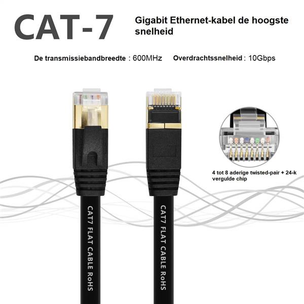 Grote foto drphone gigabit ethernetkabel cat7 rj45 lan internetkabel tot 600 mhz plat ontwerp 10 meter computers en software overige computers en software