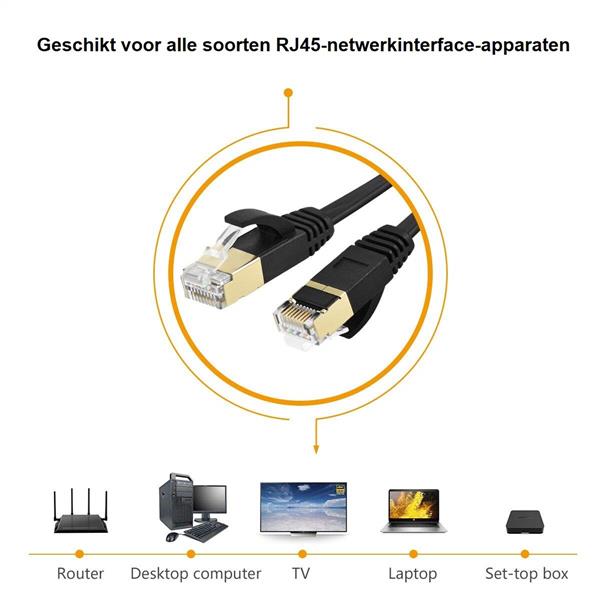 Grote foto drphone gigabit ethernetkabel cat7 rj45 lan internetkabel tot 600 mhz plat ontwerp 10 meter computers en software overige computers en software