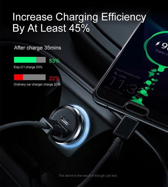 Grote foto drphone invisible pro autolader 30w usb c met pd power delivery snel laden smartphones ta telecommunicatie opladers en autoladers