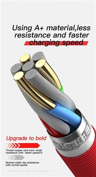 Grote foto drphone type c dubbele 90 haakse gevlochten 3a kabel datasynchronisatie snel opladen zwart ro telecommunicatie opladers en autoladers