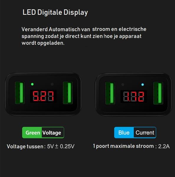 Grote foto drphone thuislader 2 poorten usb oplader 2.2a smart fast charge lader met led display wit telecommunicatie opladers en autoladers