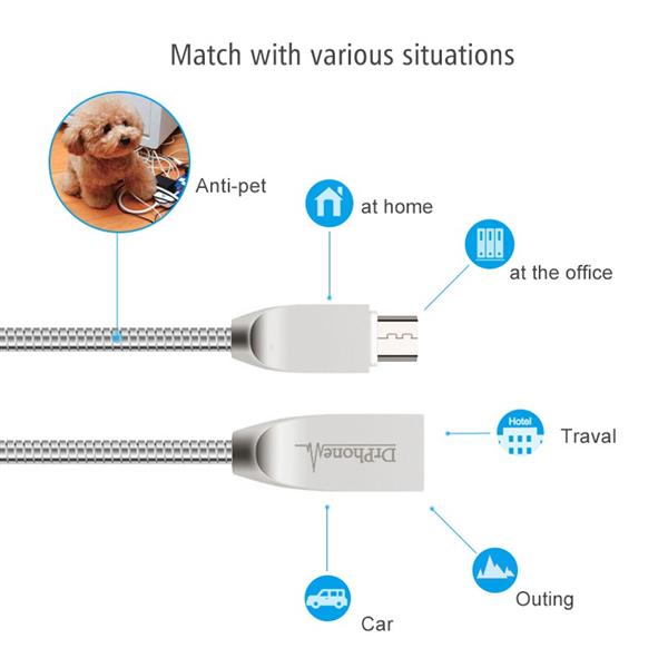 Grote foto drphone metalen zinc type c usb c kabel 5v 2.4a 1.5x sneller laden versterkte draadhardheid telecommunicatie opladers en autoladers