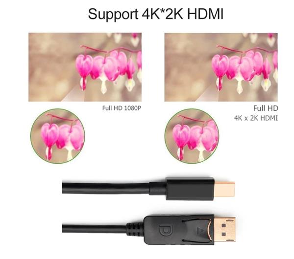 Grote foto drphone mini displayport naar displayport audio video kabel 4k 30hz 1080p 60hz male to ma telecommunicatie opladers en autoladers