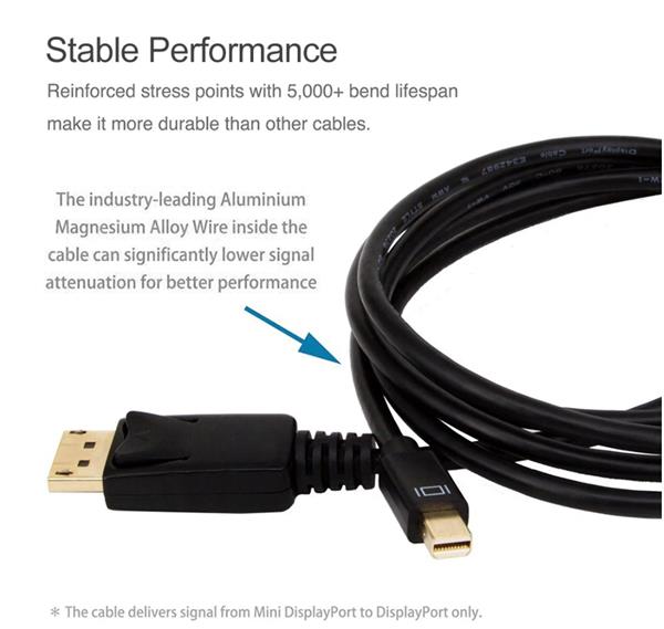 Grote foto drphone mini displayport naar displayport audio video kabel 4k 30hz 1080p 60hz male to ma telecommunicatie opladers en autoladers