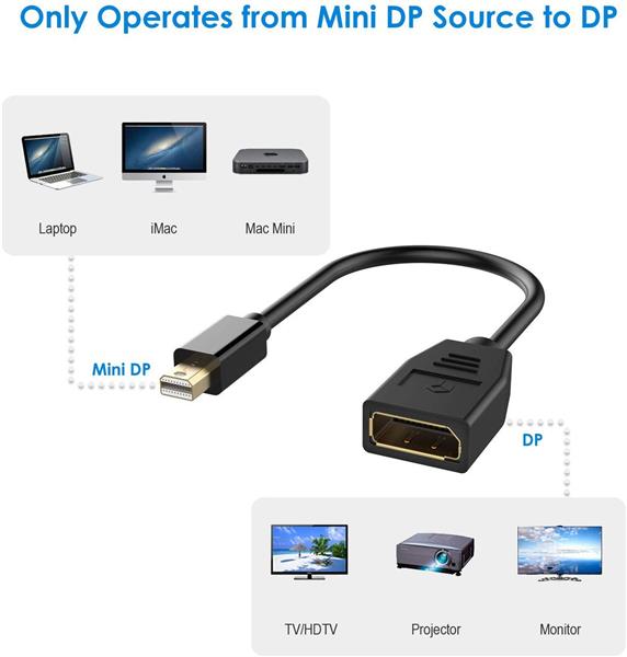 Grote foto drphone mp02 mini displayport mannelijk naar displayport vrouwelijk adapter 4k ultra hd resolutie computers en software overige computers en software