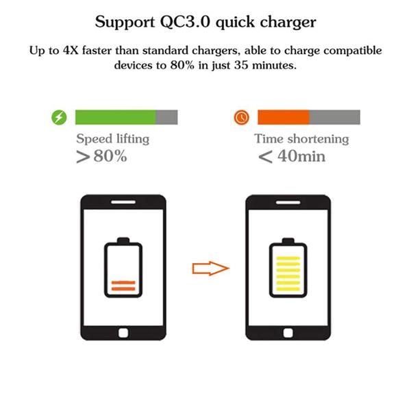 Grote foto drphone pcc2 36w 8a 4 poorten snellader usb qc 3.0 autolader voor en achter 1.8m zwart telecommunicatie opladers en autoladers
