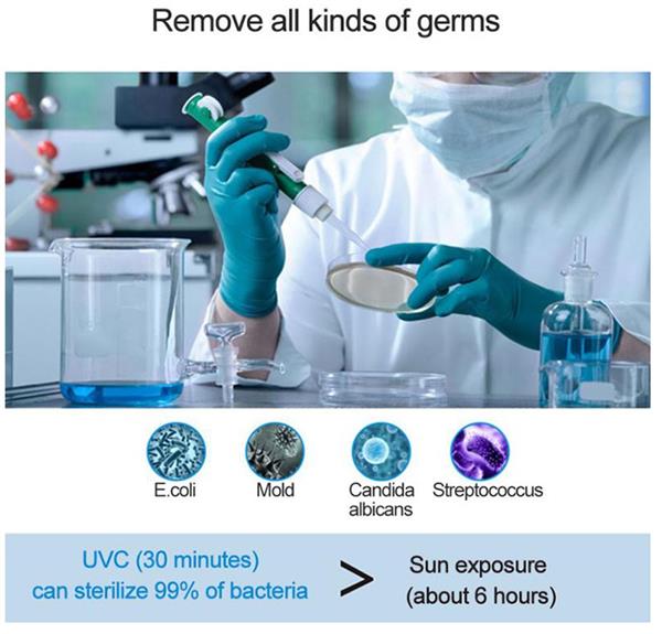 Grote foto drphone chargebox gecertificeerd draadloos qi lader led uv sterilisator box desinfecteert smar telecommunicatie opladers en autoladers