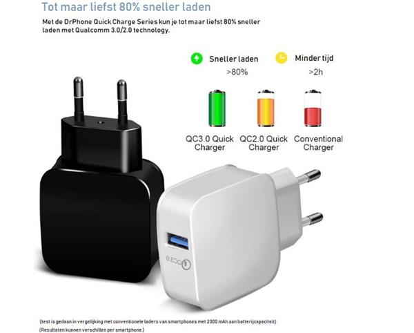 Grote foto drphone quickcharge snellader thuislader oplader met snel opladen functie 9v 2a max 18w fast telecommunicatie opladers en autoladers