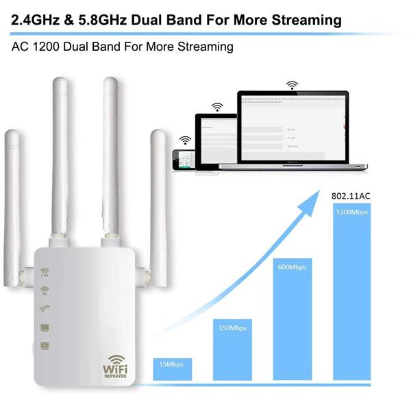 Grote foto drphone wr4 pro wifi versterker range extender 5ghz 2.4ghz dual band repeater router 4 computers en software overige computers en software