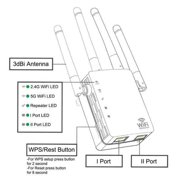 Grote foto drphone wr4 pro wifi versterker range extender 5ghz 2.4ghz dual band repeater router 4 computers en software overige computers en software