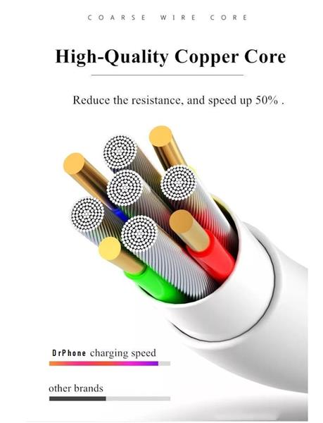 Grote foto 1 pack gecertificeerde drphone usb lader stekker oplader 2 meter kabel safe charge apple ip telecommunicatie opladers en autoladers