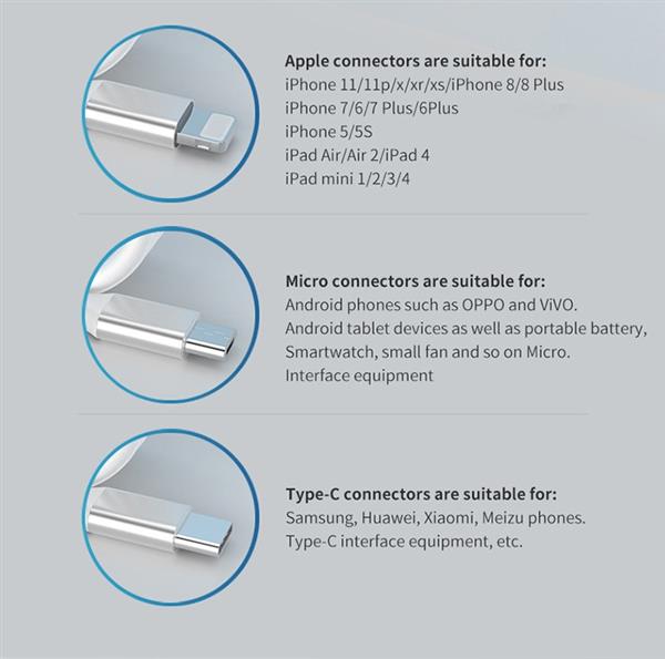 Grote foto drphone mag1 usb c 3a kabel type c magnetisch oprolsysteem 1 meter oplaadkabel wit telecommunicatie opladers en autoladers