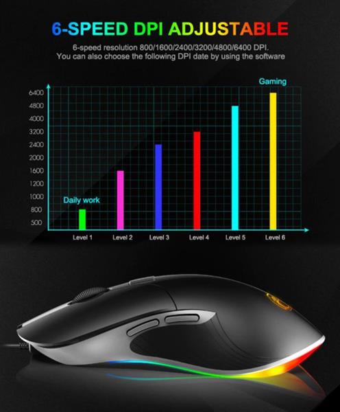 Grote foto elementkey imx6 hoogwaardig professionele gaming usb bedrade muis rgb verlichting 6400 dpi 6 k computers en software overige computers en software