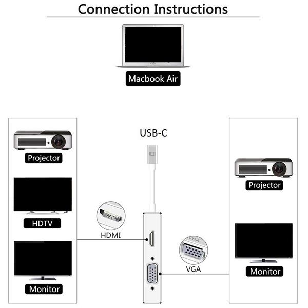 Grote foto drphone ddh1 hub 4 in 1 usb c naar hdmi vga dvi dp type c hd converter adapter voor macbook wi computers en software overige computers en software