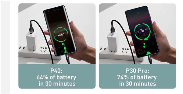 Grote foto drphone sc3 magnetische 360 type c 5a usb c kabel snel opladen dataoverdracht met led 1m huawe telecommunicatie opladers en autoladers