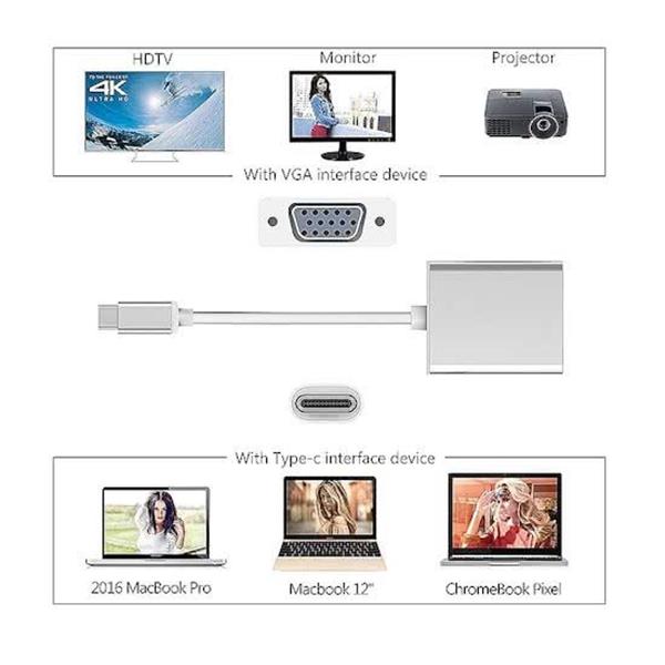 Grote foto drphone usb type c naar vga kabel adapter high definition plug play usb c computers en software overige computers en software