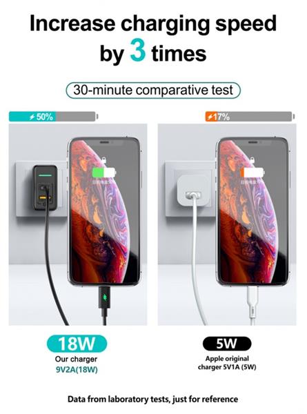 Grote foto drphone halom1 18w snellader metalen micro usb kabel anti knik led indicator 1 meter zwa telecommunicatie opladers en autoladers