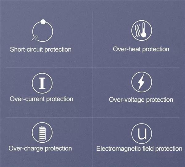 Grote foto drphone d03 c iwatch oplaadset apple watch oplader sleutelhanger micro usb kabel 3 meter telecommunicatie opladers en autoladers