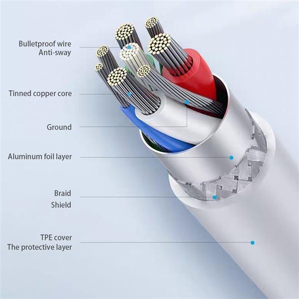 Grote foto drphone mag1 usb c 3a kabel type c magnetisch oprolsysteem 1 meter oplaadkabel zwart telecommunicatie opladers en autoladers