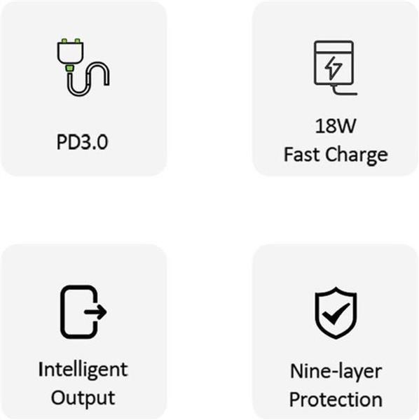 Grote foto drphone pdk lunar 20w thuislader 1m usb c naar lightning kabel 9v fastcharge voor o.a iphone 12 telecommunicatie opladers en autoladers