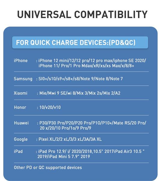 Grote foto drphone pdk lunar 20w thuislader 2m usb c naar lightning kabel 9v fastcharge voor o.a iphone 12 telecommunicatie opladers en autoladers