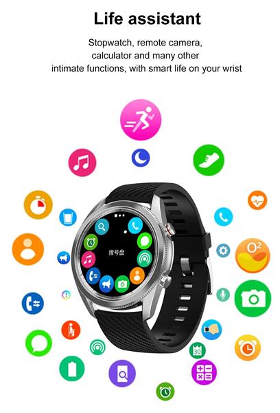 Grote foto drphone modelx3 smartwatch voor mannen 1.28inch ip67 waterdicht ecg bluetooth bellen mail kleding dames horloges