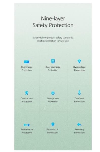 Grote foto drphone lunar pro series 18w oplader 2 meter usb c naar lightning kabel 5v lader geschikt vo telecommunicatie opladers en autoladers