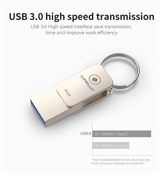 Grote foto luxwallet pd5 mini usb stick 64gb usb c type c otg usb 3.0 flash drive geheugen zilver computers en software overige computers en software