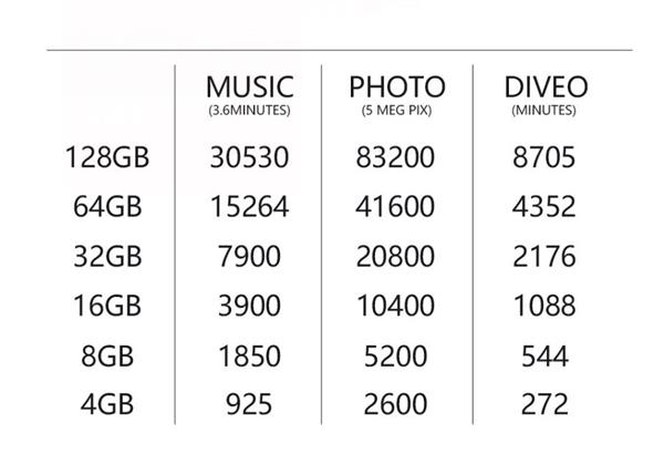 Grote foto drphone msi xc u3 64gb micro sd kaart opslag met sd adapter high speed klasse 10 premium o computers en software overige computers en software