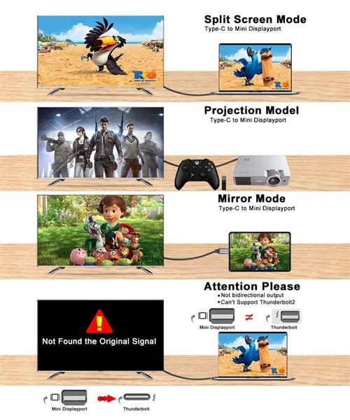 Grote foto drphone dnc2 usb c type c naar mini displayport gevlochten kabel 4k 60hz converter adapter 1.8m telecommunicatie opladers en autoladers