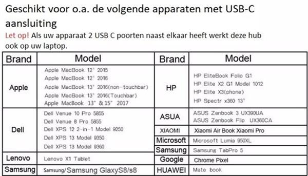 Grote foto 6 in 1 aluminium pro hub adapter 2x usb 3.0 1x thunderbolt 3 1x usb c 2x usb 3.0 sd 1x micro computers en software overige computers en software