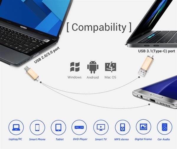 Grote foto drphone ultradrive 256gb 3 in 1 flashdrive usb c micro usb usb 3.0 otg usb stick gesc computers en software overige computers en software