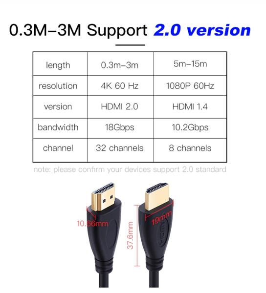Grote foto drphone hi speed hdmi naar hdmi kabel 4k ultra hd 2 meter 2.0v hoge snelheid goud verguld telecommunicatie opladers en autoladers