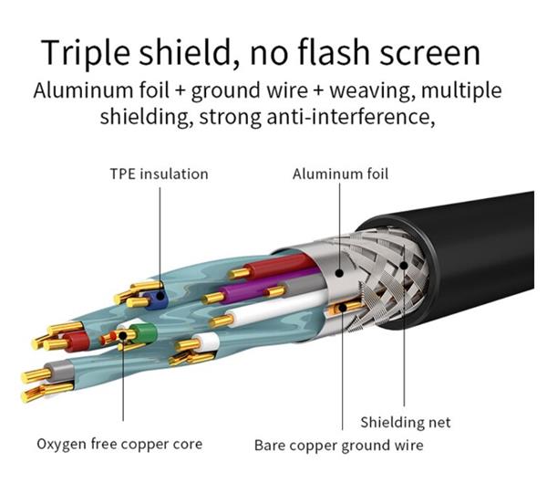 Grote foto drphone hi speed pro hdmi naar hdmi kabel 2.0 gouden connectoren 5 meter audio video 18gb telecommunicatie opladers en autoladers