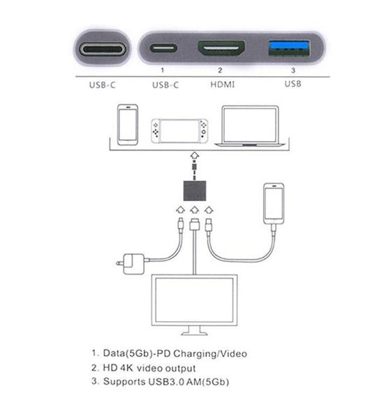 Grote foto drphone usb c naar hdmi usb 3.0 usb c female hub multiport adapter digital hd 4k video out computers en software overige computers en software