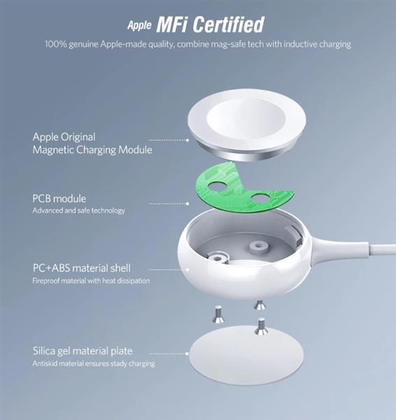 Grote foto drphone apple watch 4 3 2 1 mfi gecertificeerd wireless charging pad oplader magnetische oplaadkab telecommunicatie opladers en autoladers