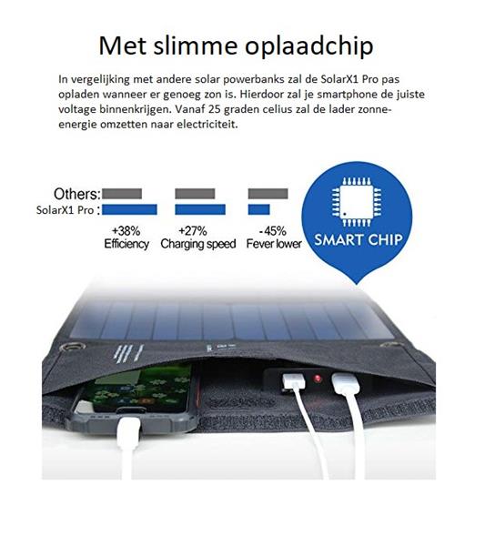 Grote foto drphone sunpowerx1 pro opvouwbare 14w zonnecellen 4 xl panelen 5v 2.4a draagbare zonnepanelen telecommunicatie opladers en autoladers