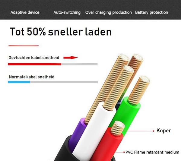 Grote foto drphone hybridx nylon kevlar oplaadkabel 1 meter lightning 8 pin kabel optimaal accuduur telecommunicatie opladers en autoladers