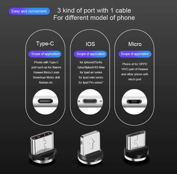 Grote foto drphone magnetische 360 micro usb 3a usb kabel snel opladen dataoverdracht met led indicator telecommunicatie opladers en autoladers