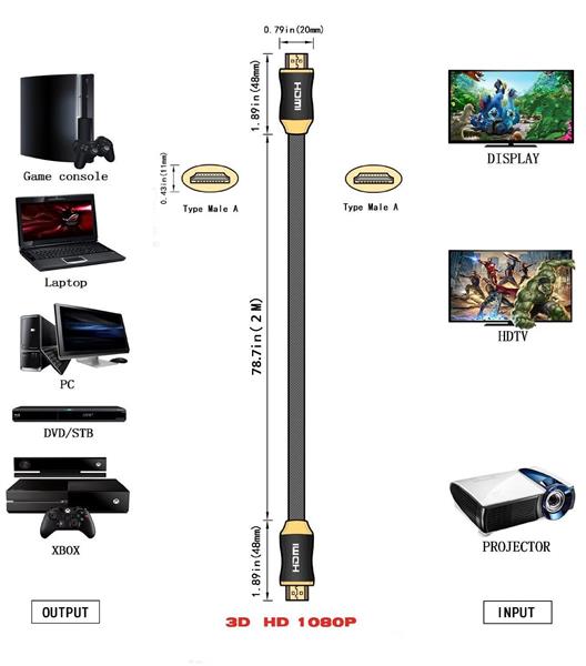 Grote foto drphone hi speed pro hdmi naar hdmi kabel 2.0 gouden connectoren 1meter audio video 18gbp telecommunicatie opladers en autoladers