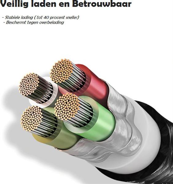 Grote foto drphone echo series 2 meter zilver magnetische micro usb oplaadkabel quick charge 3.0 3a telecommunicatie opladers en autoladers