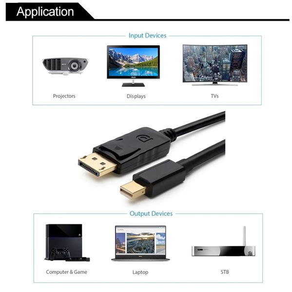 Grote foto drphone mini displayport naar displayport audio video kabel 4k 30hz 1080p 60hz male to ma telecommunicatie opladers en autoladers