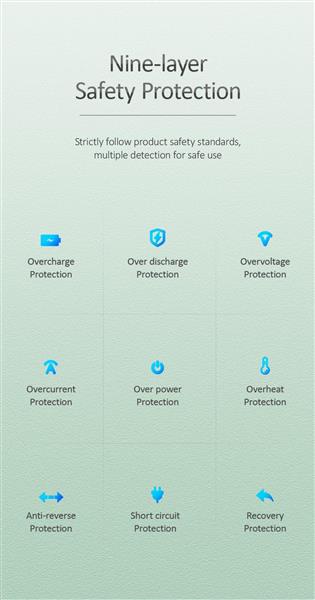 Grote foto drphone lunar pro series 18w quick charge oplader 1 meter usb c naar lightning kabel 9v snella telecommunicatie opladers en autoladers
